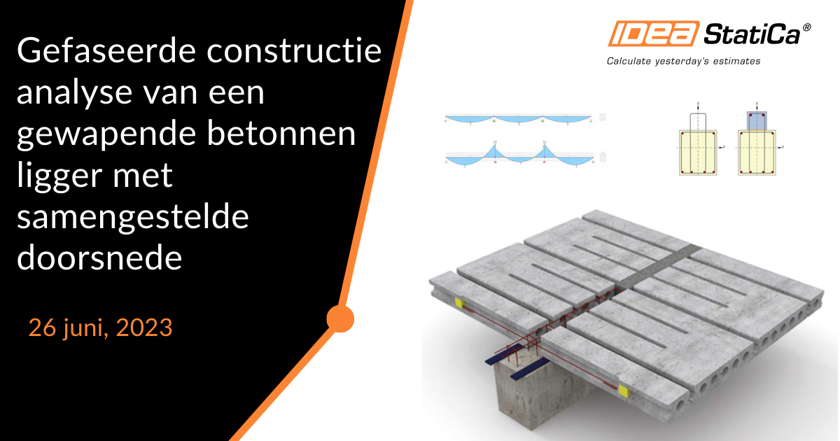 Gefaseerde constructie analyse van een gewapende betonnen ligger met samengestelde doorsnede